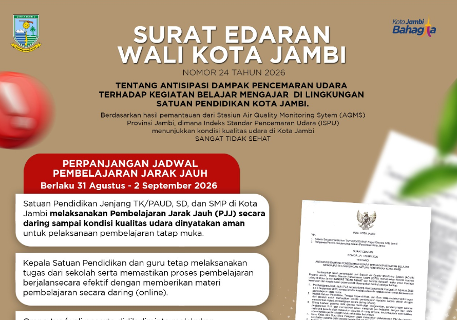 Kabut Asap Belum Mereda, Kota Jambi Perpanjang PJJ hingga 2 September 2026